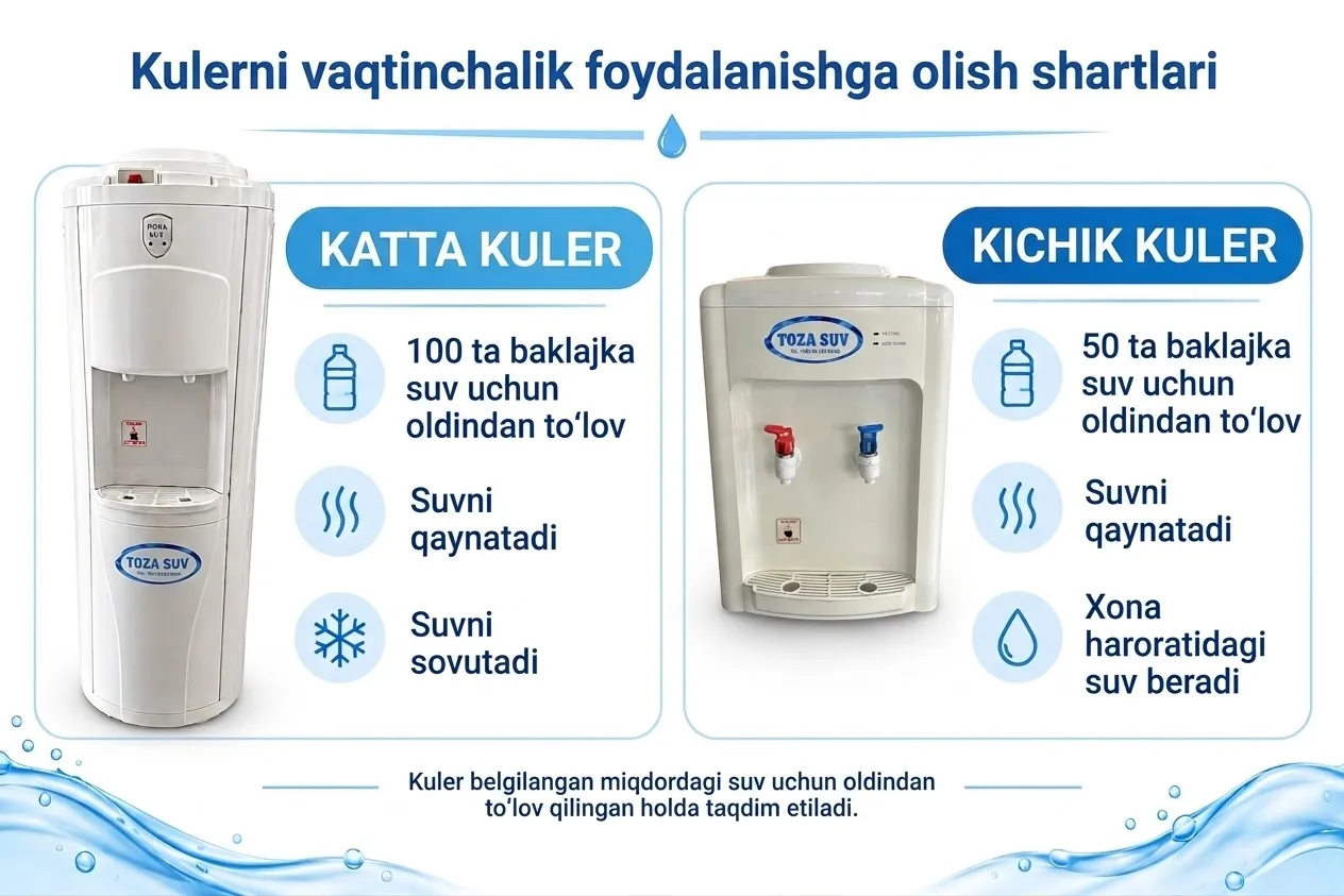 Kulerni vaqtincha foydalanish uchun olish shartlari
