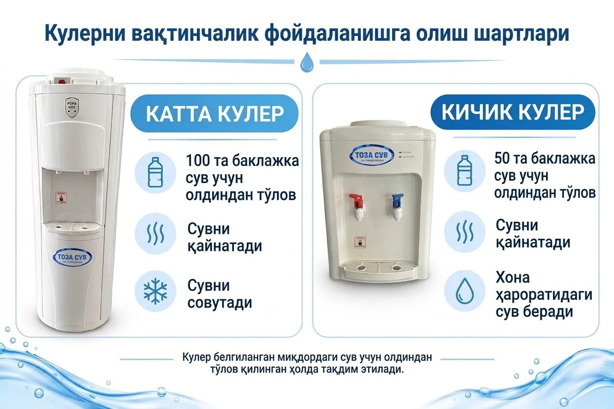 Кулерни вақтинча фойдаланиш учун олиш шартлари